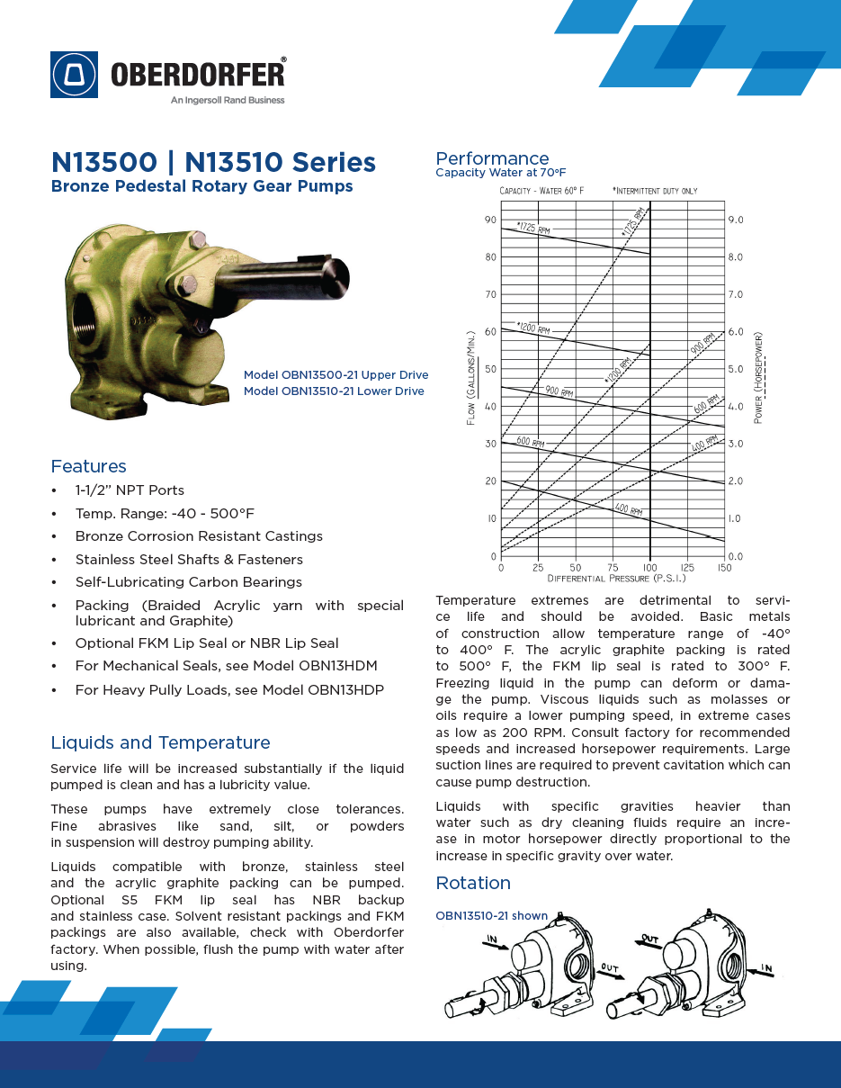 Data Sheet - N13500 [EN].png